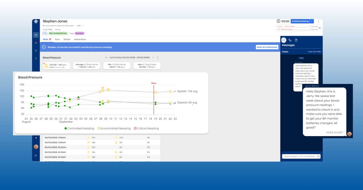 Vivo Care RPM platform showing incoming patient readings and clinical messaging for the care team